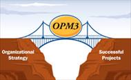 پاورپوینت مدل بلوغ سازماني مديريت پروژه OPM3